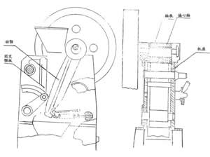 EP系列額式破碎機示意圖